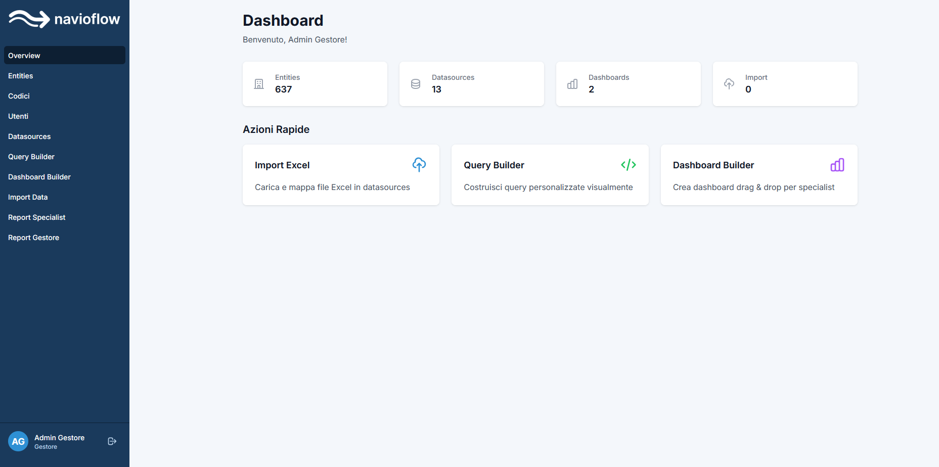 Navioflow Dashboard Interface